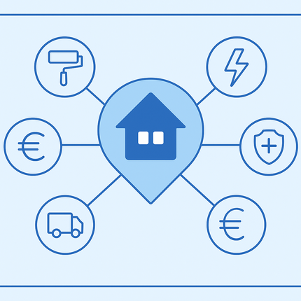 Lokale Werbung in Neubrandenburg schalten für Handwerk, Immobilienfinanzierung, Umzug, Energie und Versicherung
